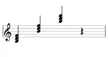Sheet music of B dim in three octaves